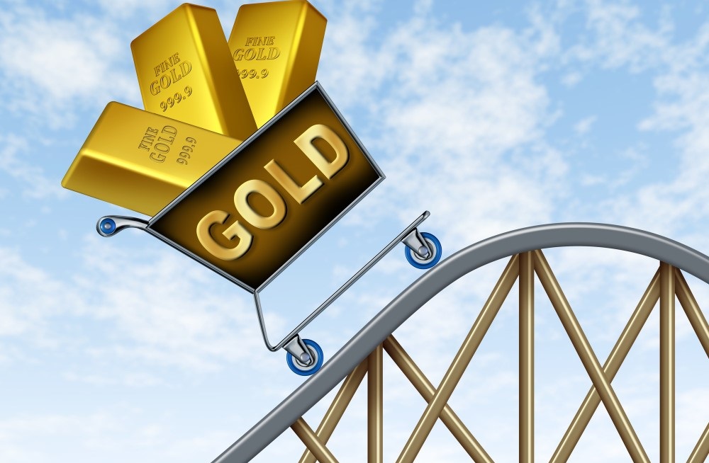 Timing the gold price cycle