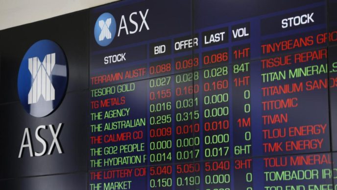 ASX drops to 8374 points at close after failed