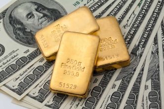 Timing the Gold Price Cycle – Part Four