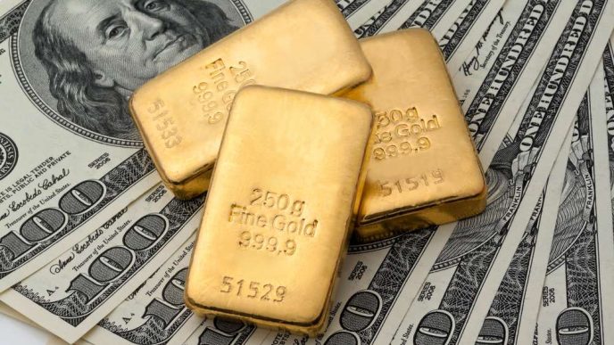 Timing the Gold Price Cycle – Part Four