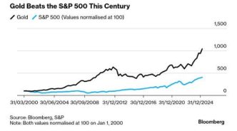 Real Money Tells the Tale